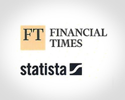 Financial Times Fastest Growing Companies