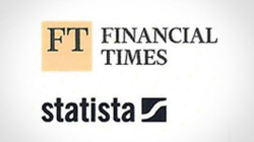 Financial Times Award